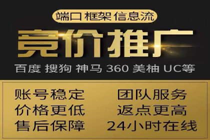 SEM外包助力企业品牌推广案例